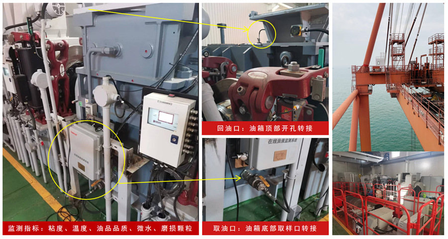 船舶港口机械油品在线监测诊断应用案例：提升设备可靠性与安全性