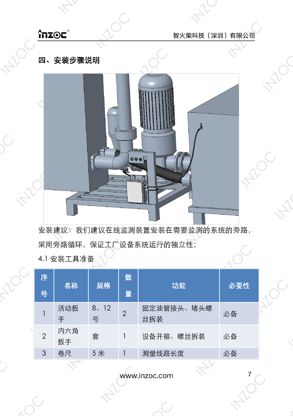 IOL-EX防爆型油液在线监测系统说明书