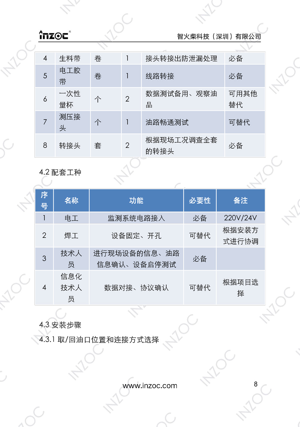 IOL-EX防爆型油液在线监测系统说明书