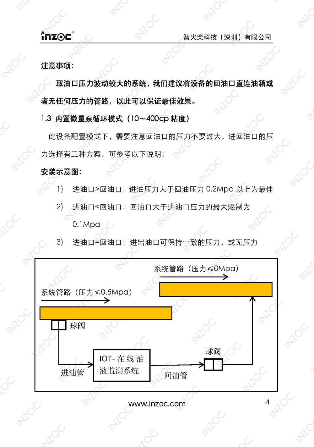 IOL-H智能型油液在线监测系统说明书