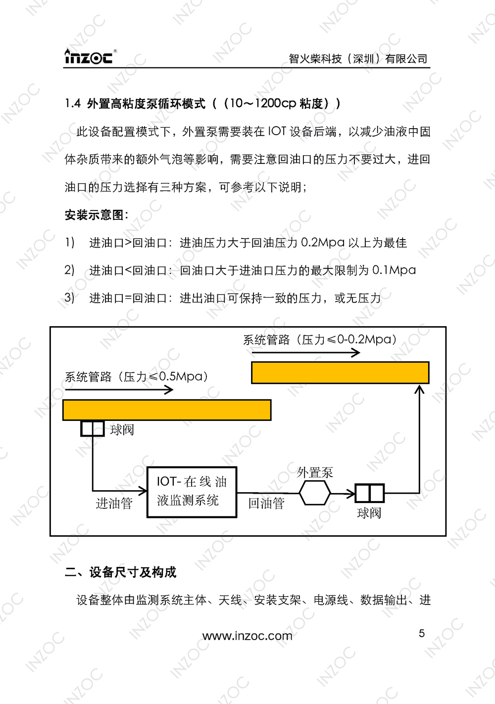 IOL-H智能型油液在线监测系统说明书