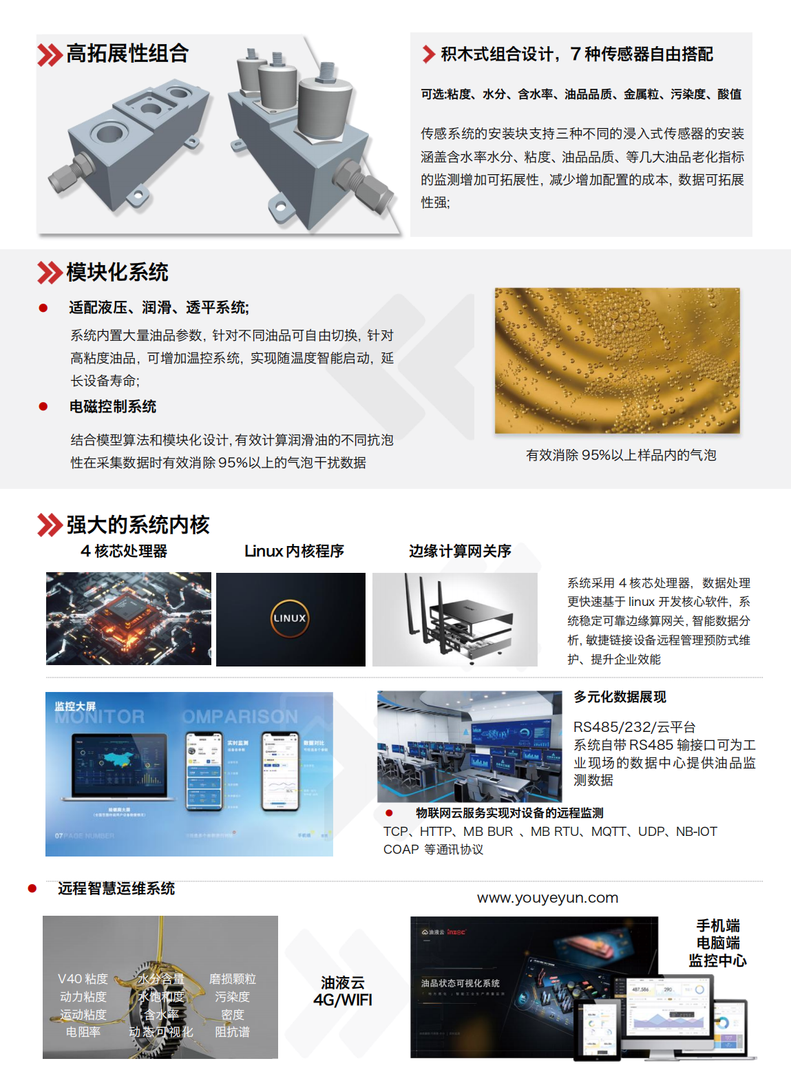 IOL-H2系列智能型在线油液监测系统 产品优势