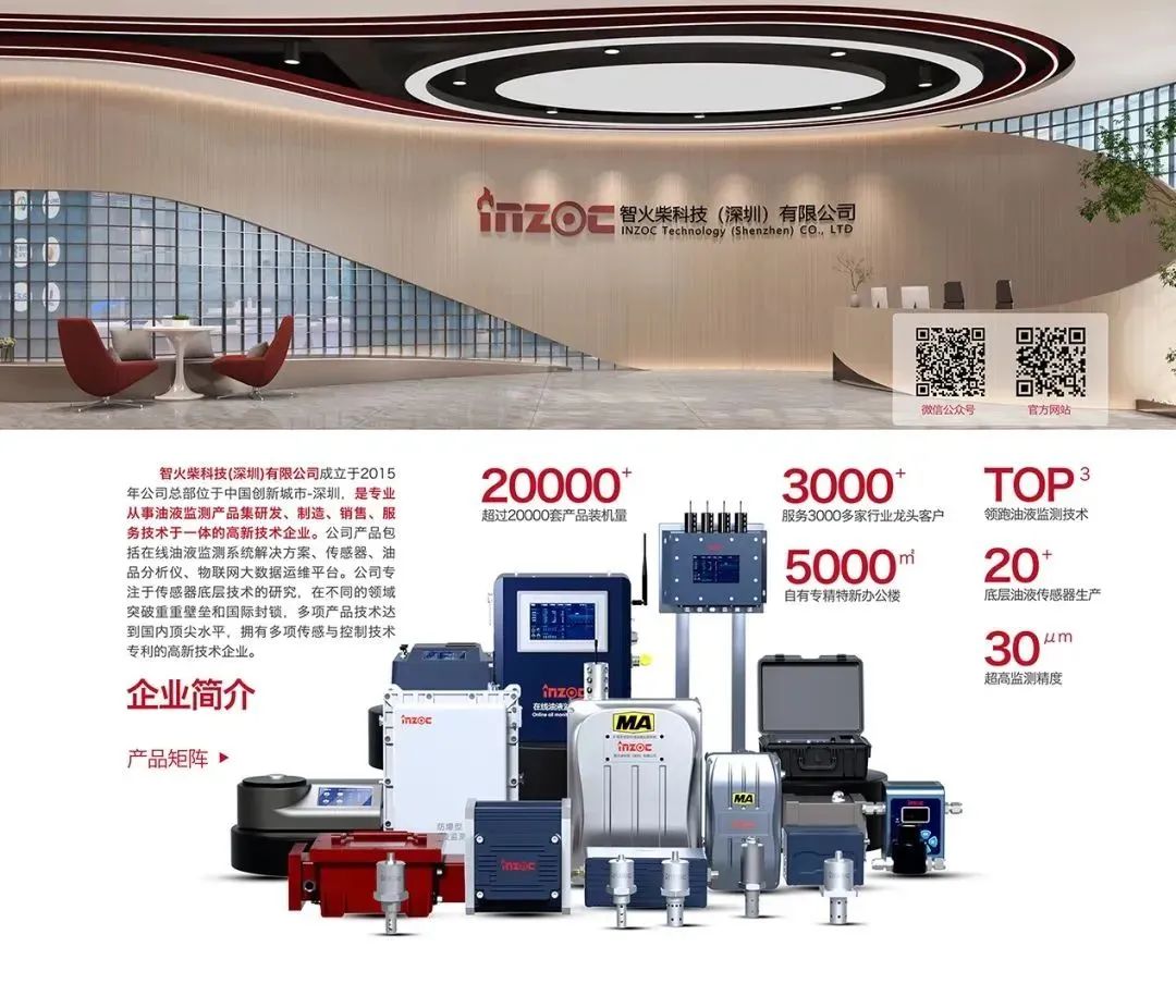 智火柴携装备运维润滑分析产品方案,邀您共赴2025国际仪器仪表展览会图5