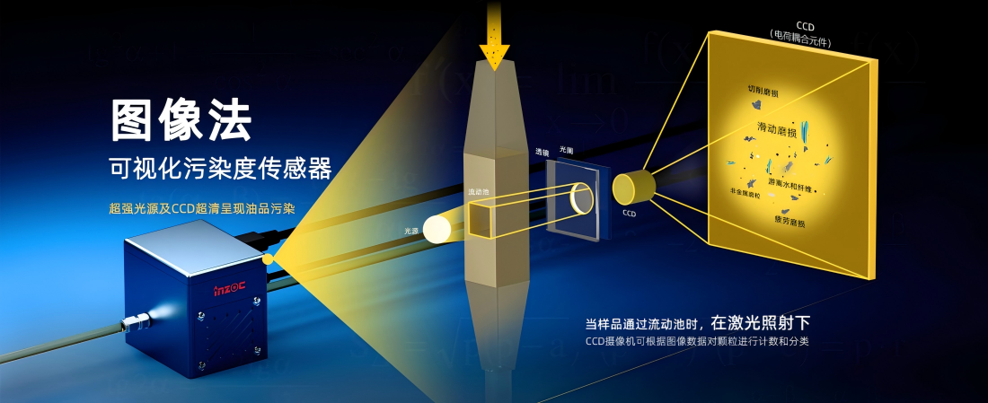 智火柴科技“动态流体颗粒图像传感系统”顺利通过科技成果鉴定,核心技术达国际先进水平 图3