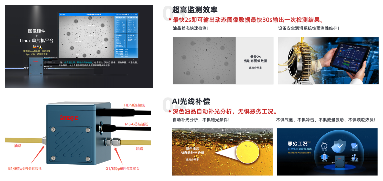 智火柴科技“动态流体颗粒图像传感系统”顺利通过科技成果鉴定,核心技术达国际先进水平 图4
