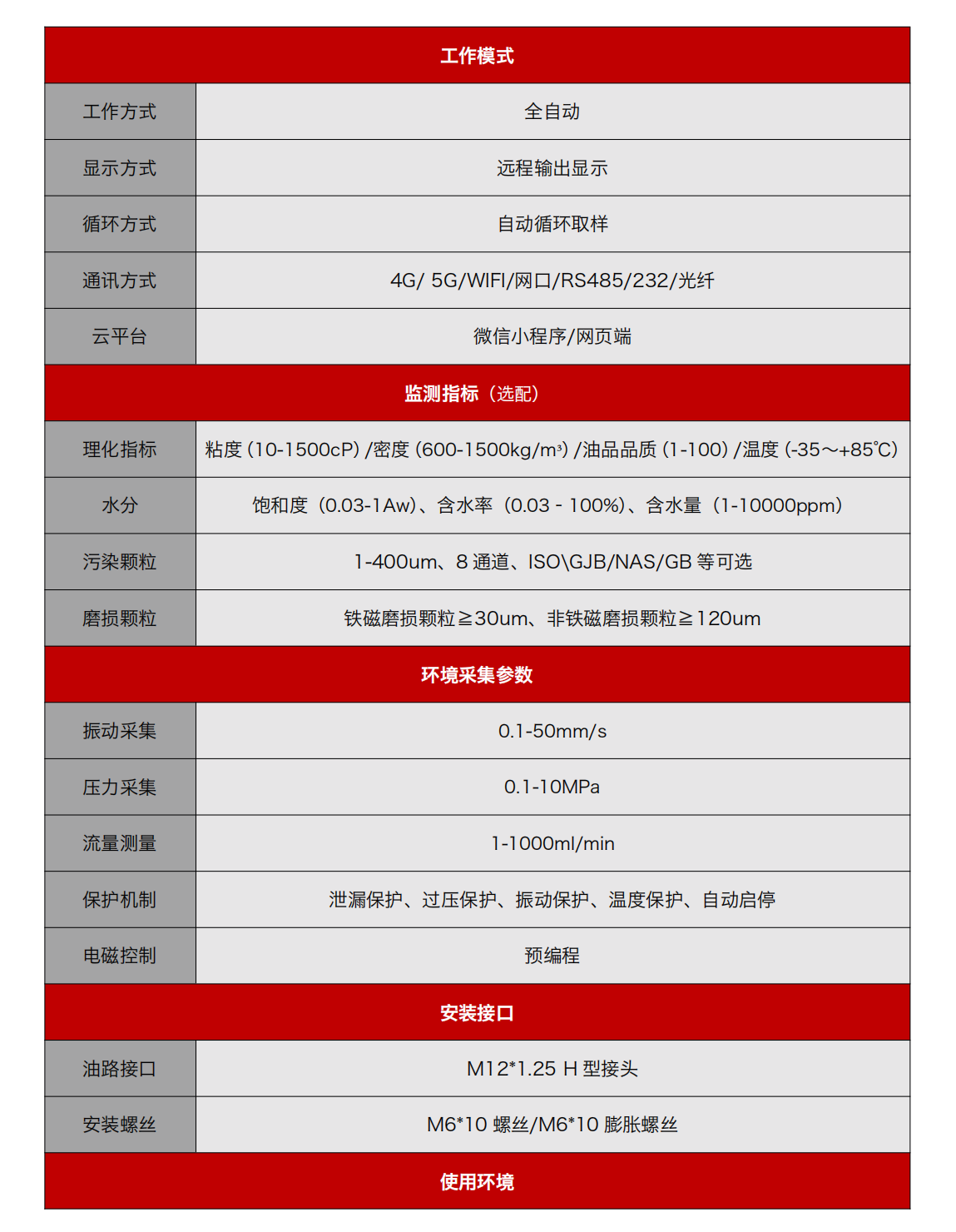 防爆型在线油液监测系统 IOL-EX 产品规格参数