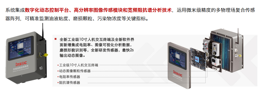 智火柴IOL-H3智能在线油液监测系统荣获MICONEX 2025“十佳新品”奖 图2