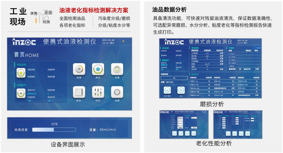 IBF便携式油液污染度检测仪:高效监测油液健康,延长设备寿命 图2