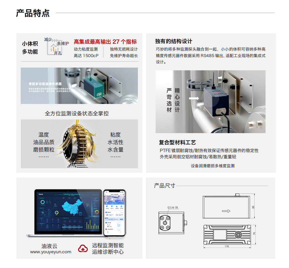ISL-B 系列旁路多参量油液传感器产品特点