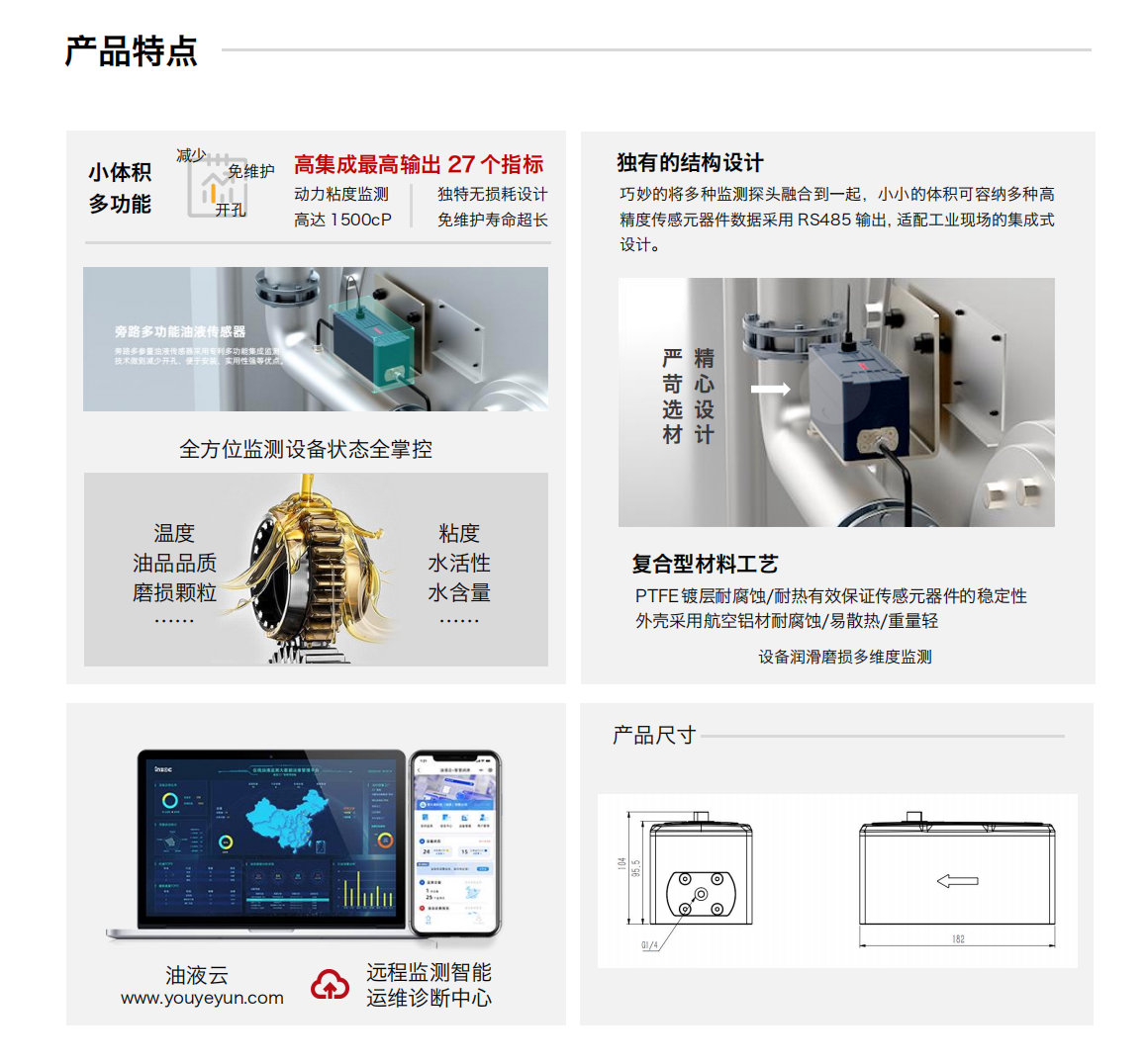 ISL-B3旁路多参量油液传感器 产品特点