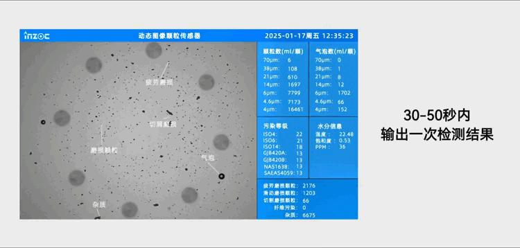 动态图像颗粒监测技术：开启流体系统污染检测与控制新纪元 图3