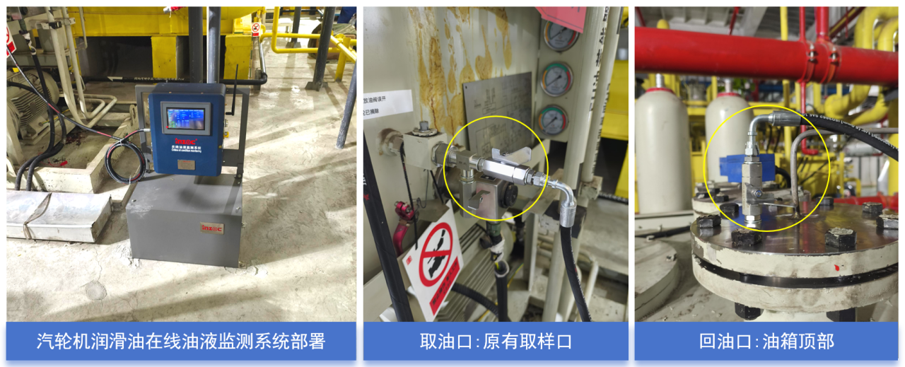 热电厂汽轮机油质在线监测系统案例：智能化运维助力设备管理升级 图5