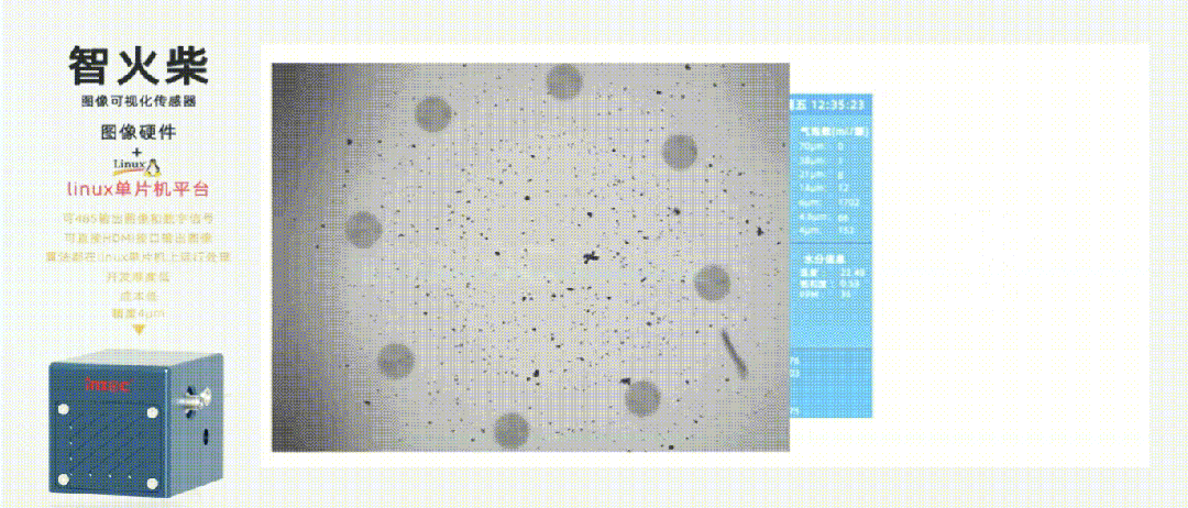 自主创新硬核突围，智火柴以动态图像颗粒传感器问鼎行业大奖 图3