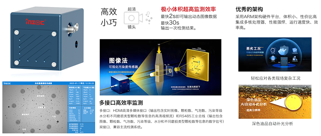 算力柜液冷系统中，清洁度监测正在进入“高频采样”时代