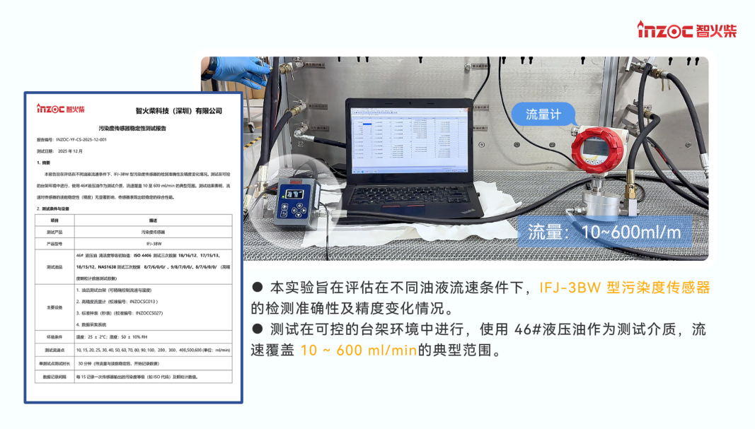 流量波动为何会干扰在线污染度传感器？从机理到技术突破的系统解析