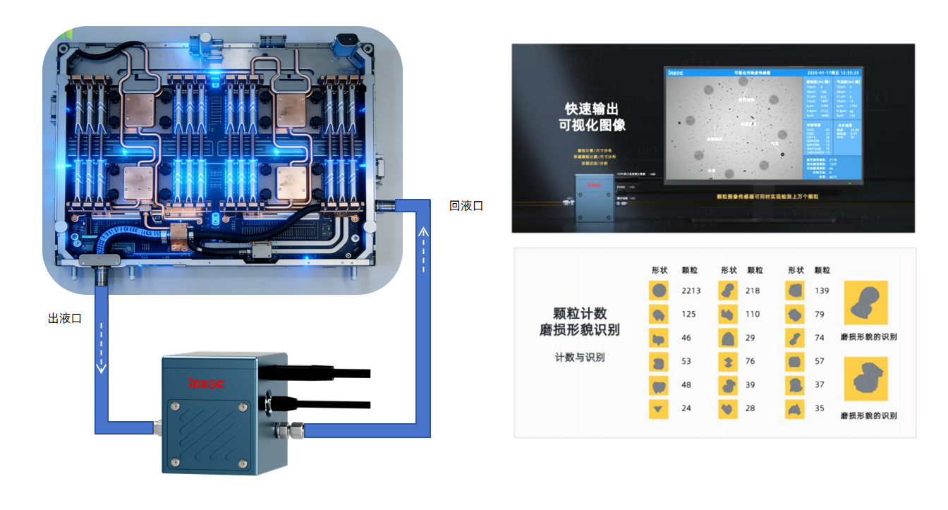 油液在线监测传感器怎么选？2026工业设备油液监测选型指南