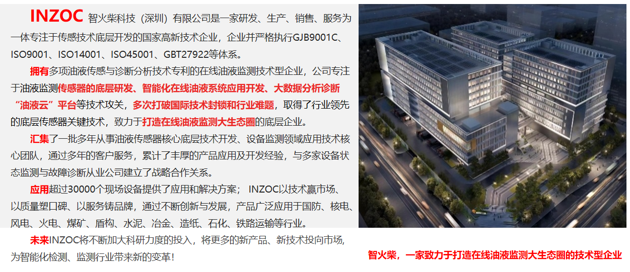 油液在线监测系统工作原理是什么？工业油液监测技术解析