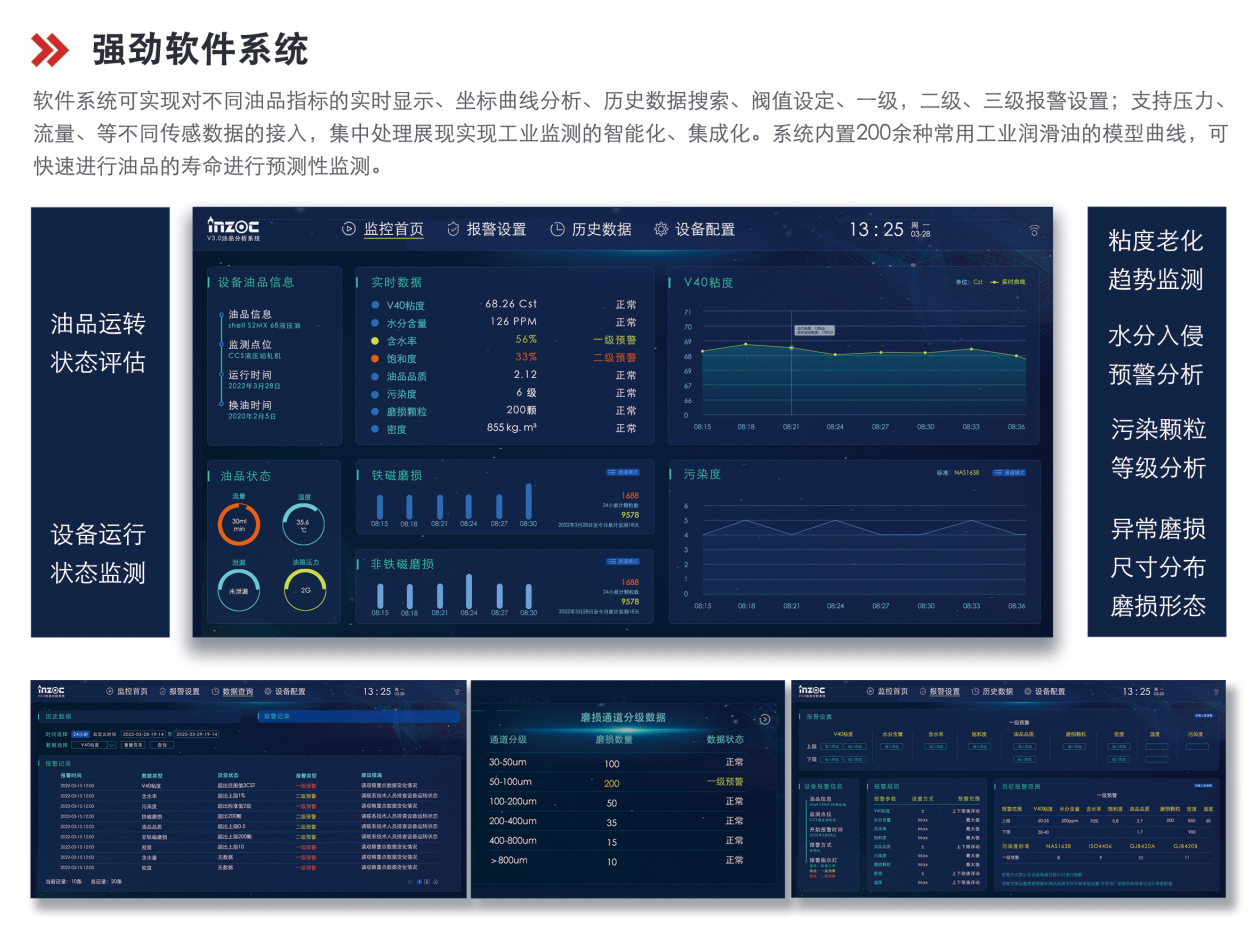 IOL-CG系列在线油液监测系统 应用优势
