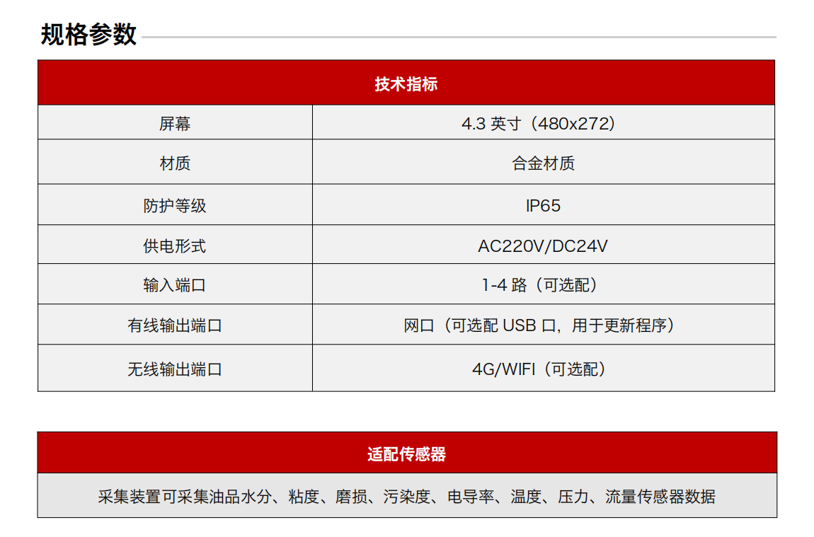 分布式在线油液监测系统解决方案-采集终端 规格参数