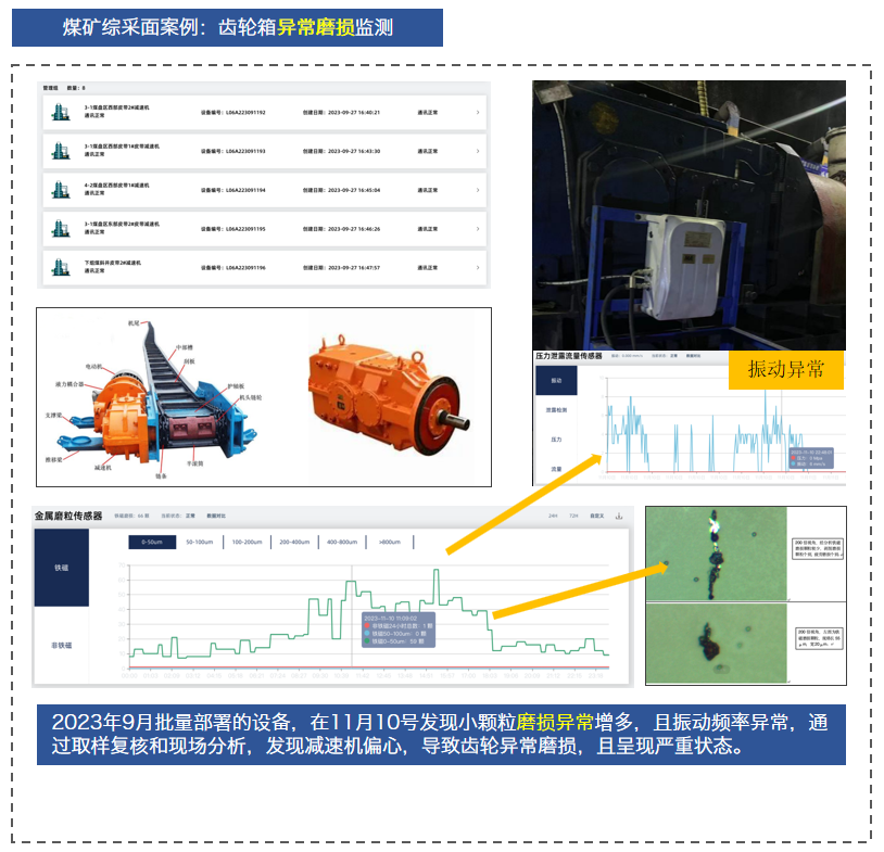 油液监测+AI诊断：智火柴如何引领煤炭行业设备智能化升级 图5