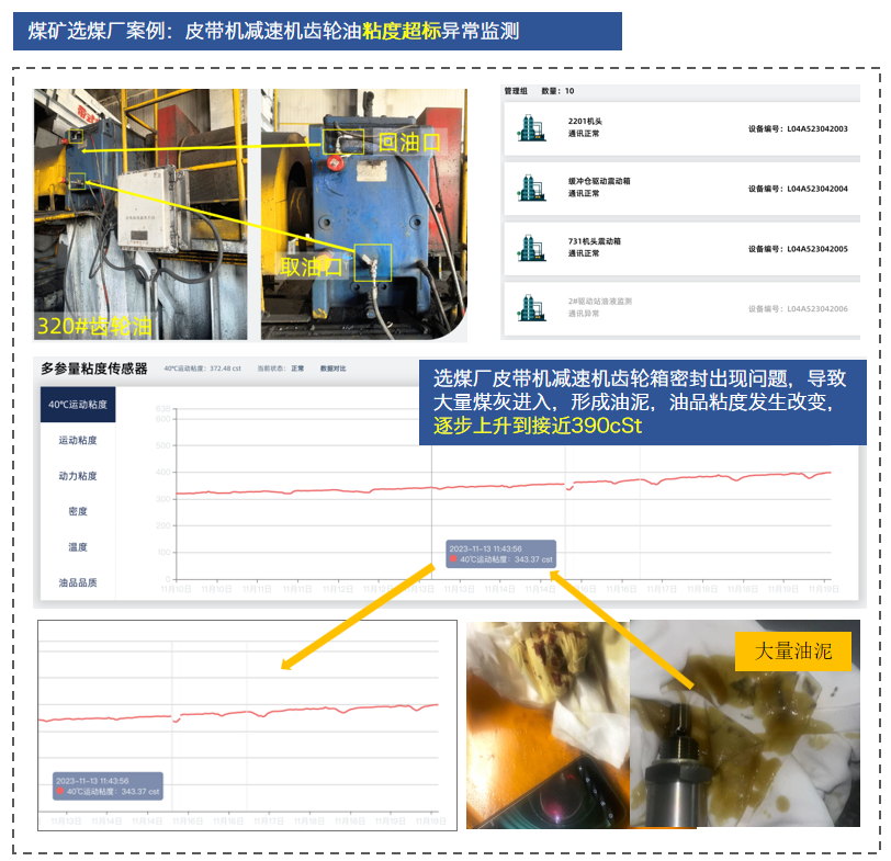 油液监测+AI诊断：智火柴如何引领煤炭行业设备智能化升级 图6