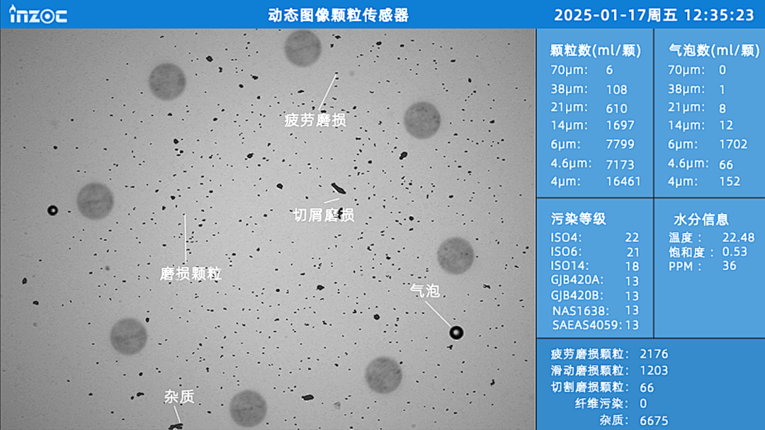造纸厂靴压站在线监测油液磨损颗粒的3大关键指标，提前预知故障风险 图3