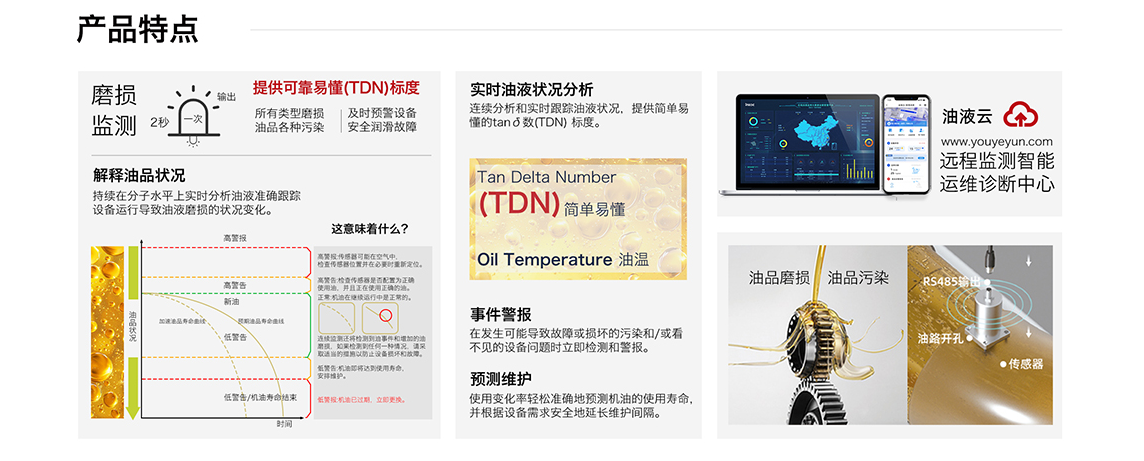 ITD-3 系列油液正切损耗角传感器 产品特点