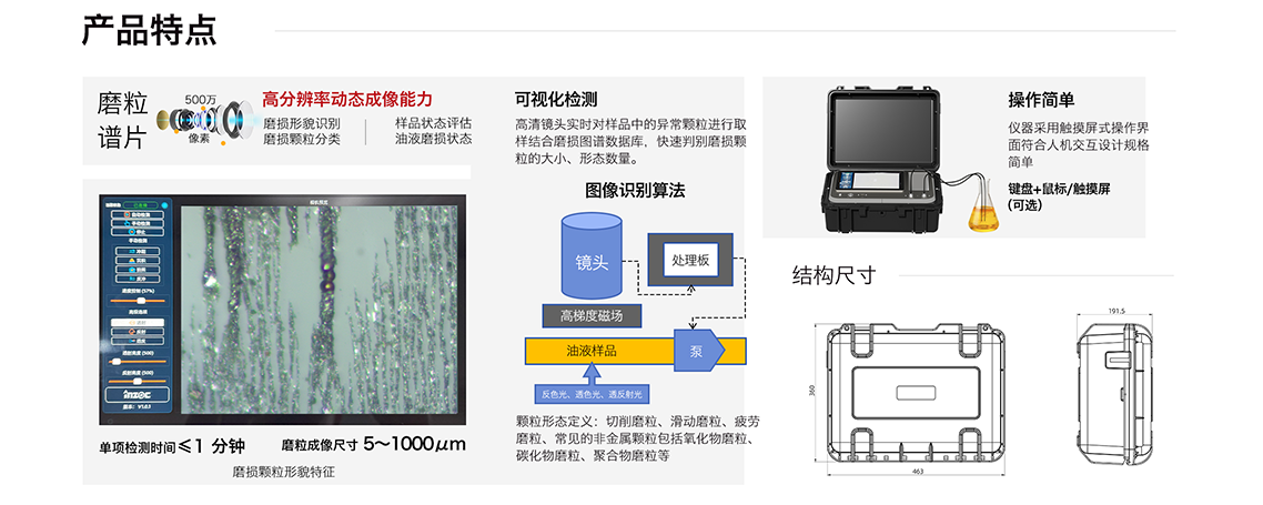 IBM-IVDS 便携式油液铁谱磨损分析系统 产品特点