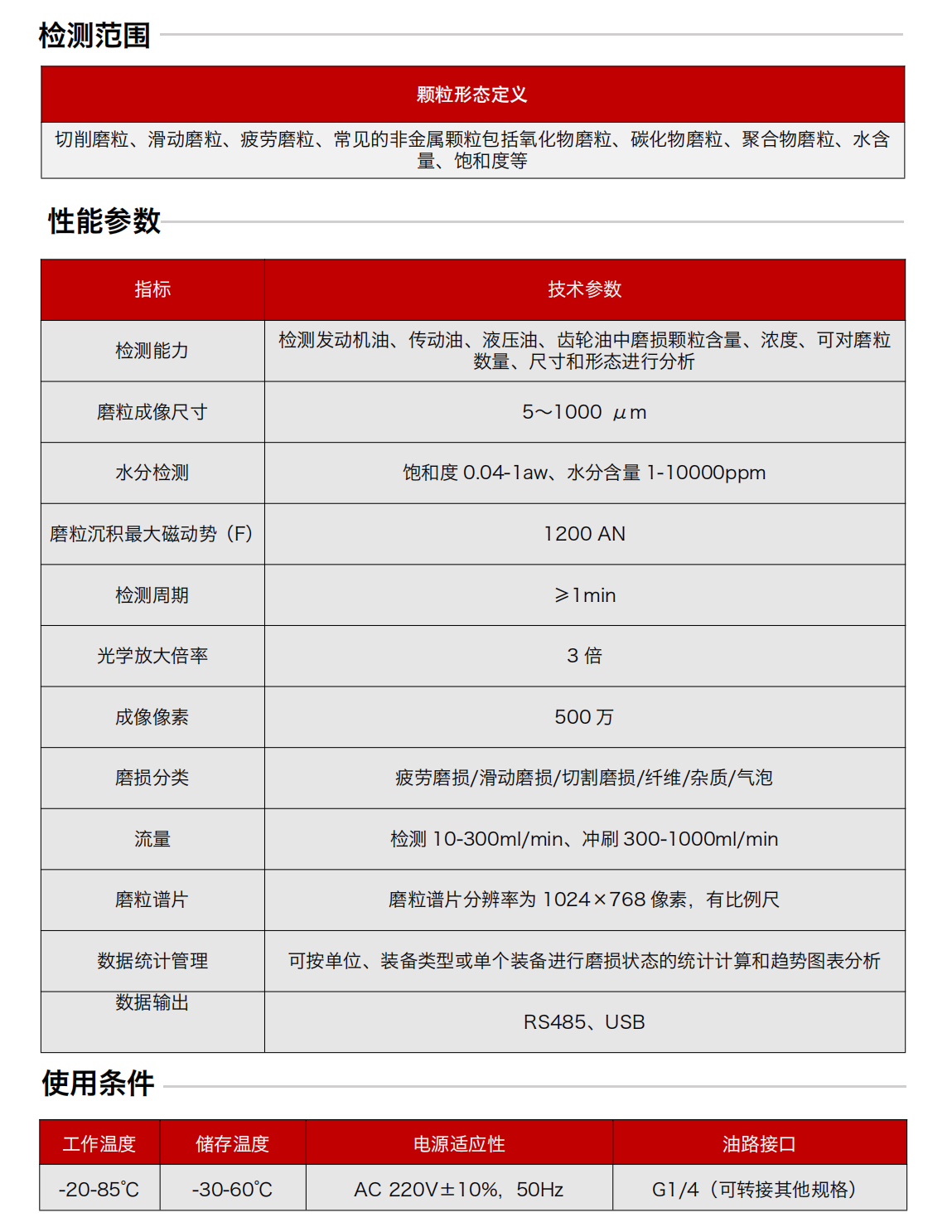 IBE 系列油液铁谱磨损传感器 相关参数