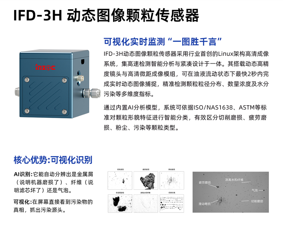 液体颗粒计数器怎么选?2026油液清洁度检测设备选型指南
