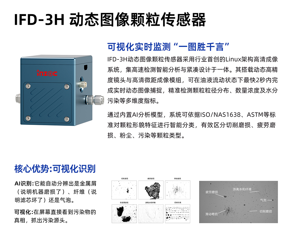 INZOCIFD-3H流体动态图像颗粒计数器